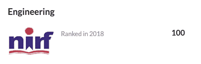 MIT Ranking