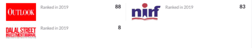NMIMS,Mumbai Rankings